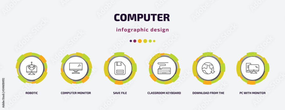 Poster computer infographic template with icons and 6 step or option. computer icons such as robotic, compu