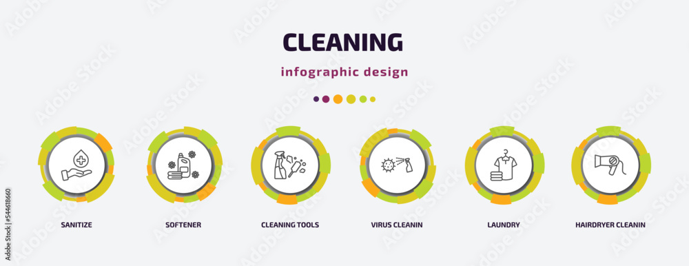Poster cleaning infographic template with icons and 6 step or option. cleaning icons such as sanitize, soft