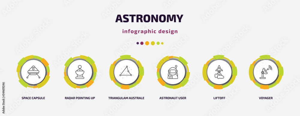 Poster astronomy infographic template with icons and 6 step or option. astronomy icons such as space capsul