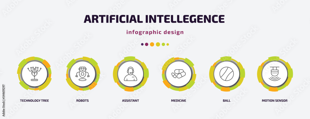 Poster artificial intellegence infographic template with icons and 6 step or option. artificial intellegenc