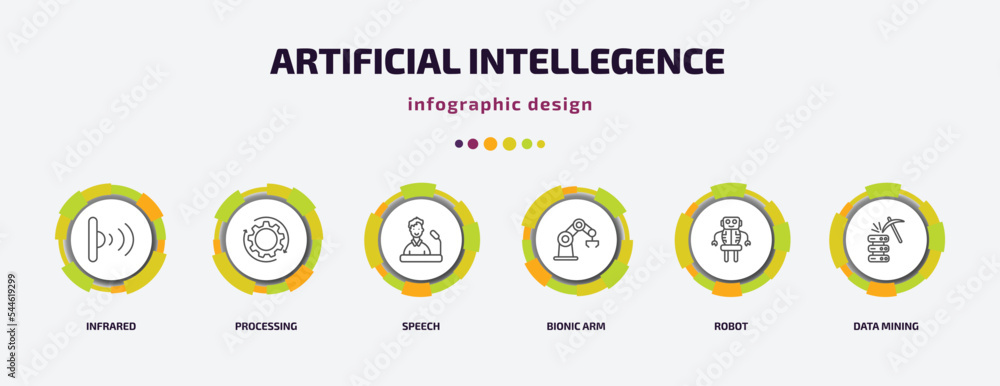 Poster artificial intellegence infographic template with icons and 6 step or option. artificial intellegenc