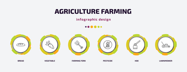 agriculture farming infographic template with icons and 6 step or option. agriculture farming icons such as bread, vegetable, farming fork, pesticide, hoe, lawnmower vector. can be used for banner,