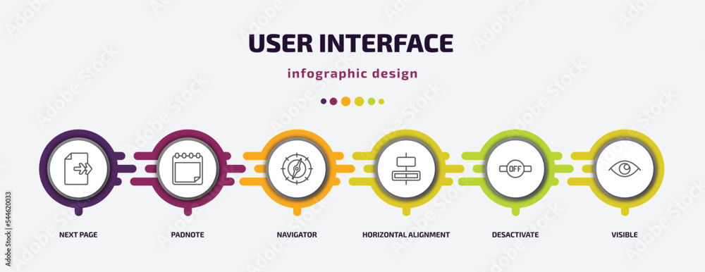 Poster user interface infographic template with icons and 6 step or option. user interface icons such as ne