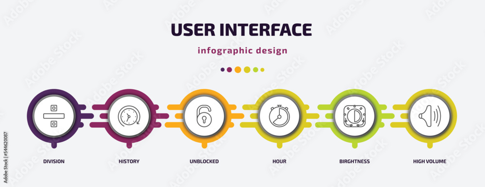 Poster user interface infographic template with icons and 6 step or option. user interface icons such as di