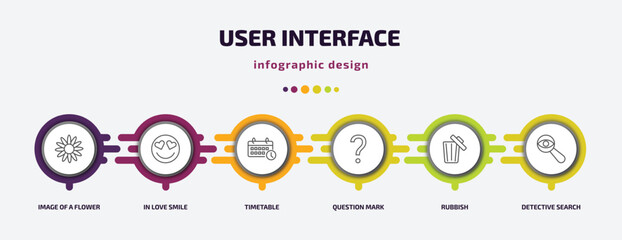 user interface infographic template with icons and 6 step or option. user interface icons such as image of a flower, in love smile, timetable, question mark, rubbish, detective search vector. can be