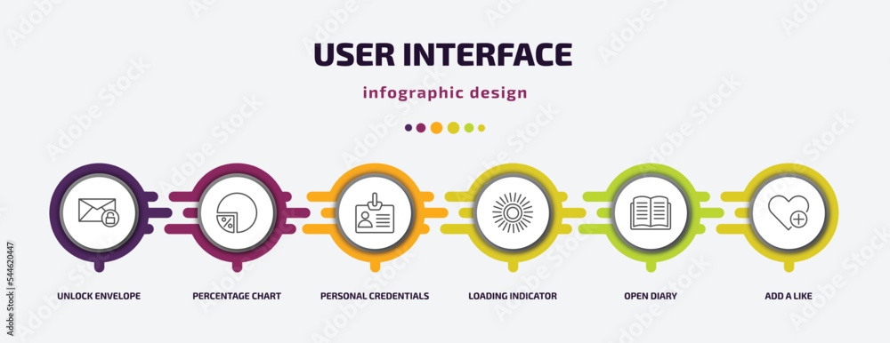 Poster user interface infographic template with icons and 6 step or option. user interface icons such as un