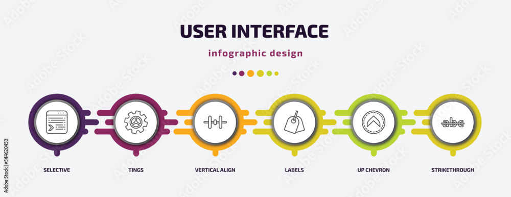 Poster user interface infographic template with icons and 6 step or option. user interface icons such as se