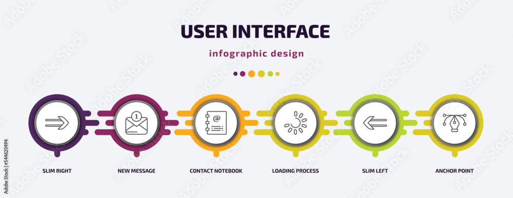 Poster user interface infographic template with icons and 6 step or option. user interface icons such as sl