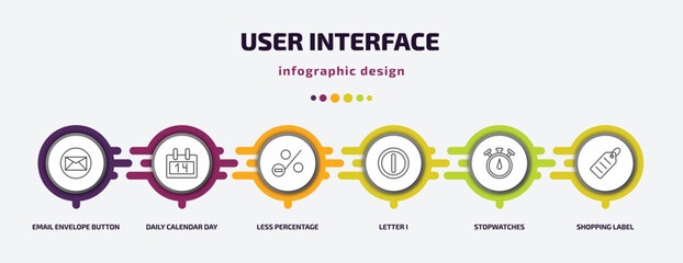 user interface infographic template with icons and 6 step or option. user interface icons such as email envelope button, daily calendar day 14, less percentage, letter i, stopwatches, shopping label