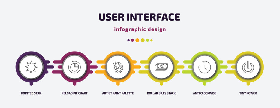 user interface infographic template with icons and 6 step or option. user interface icons such as pointed star, reload pie chart, artist paint palette, dollar bills stack, anti clockwise, tiny power