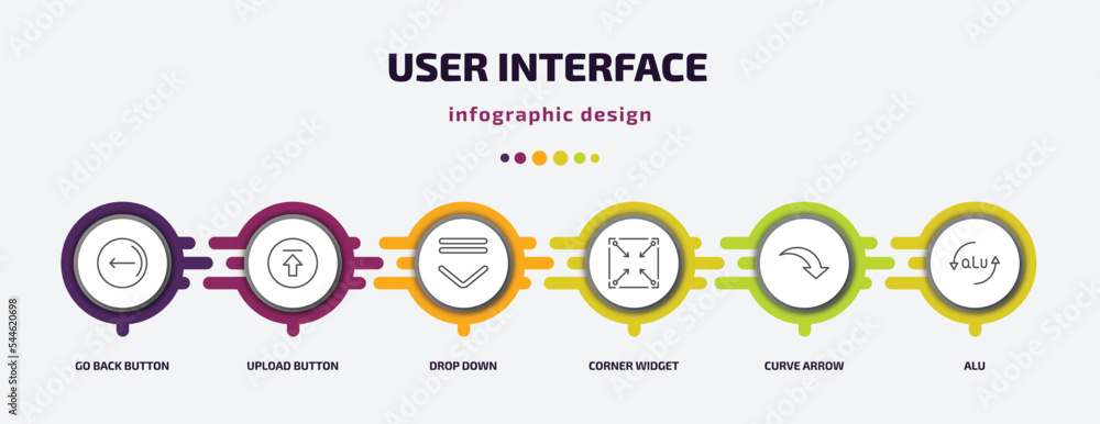 Poster user interface infographic template with icons and 6 step or option. user interface icons such as go