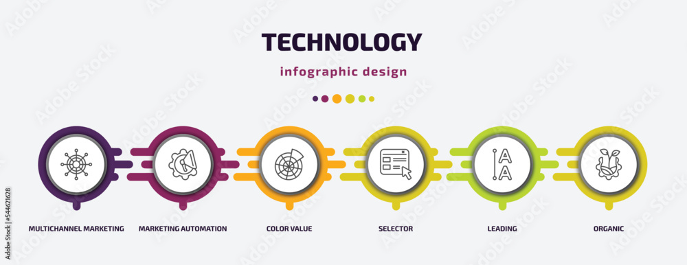 Poster technology infographic template with icons and 6 step or option. technology icons such as multichann