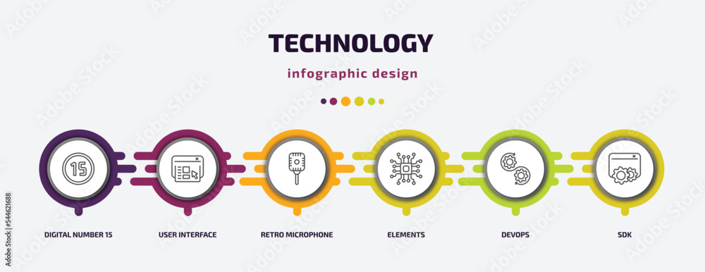 Poster technology infographic template with icons and 6 step or option. technology icons such as digital nu