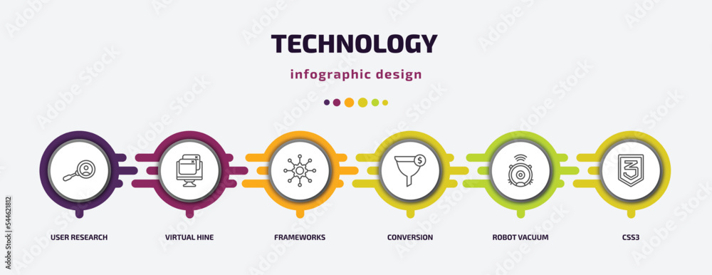 Poster technology infographic template with icons and 6 step or option. technology icons such as user resea