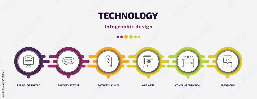 Poster technology infographic template with icons and 6 step or option. technology icons such as self-closi
