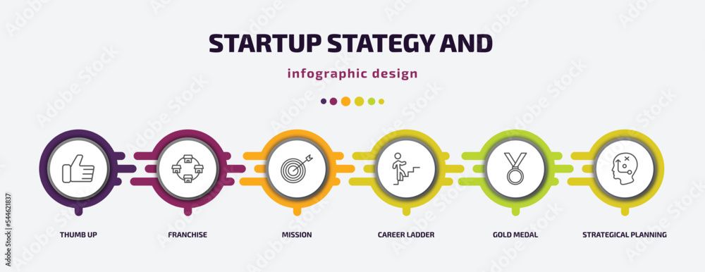 Poster startup stategy and infographic template with icons and 6 step or option. startup stategy and icons 