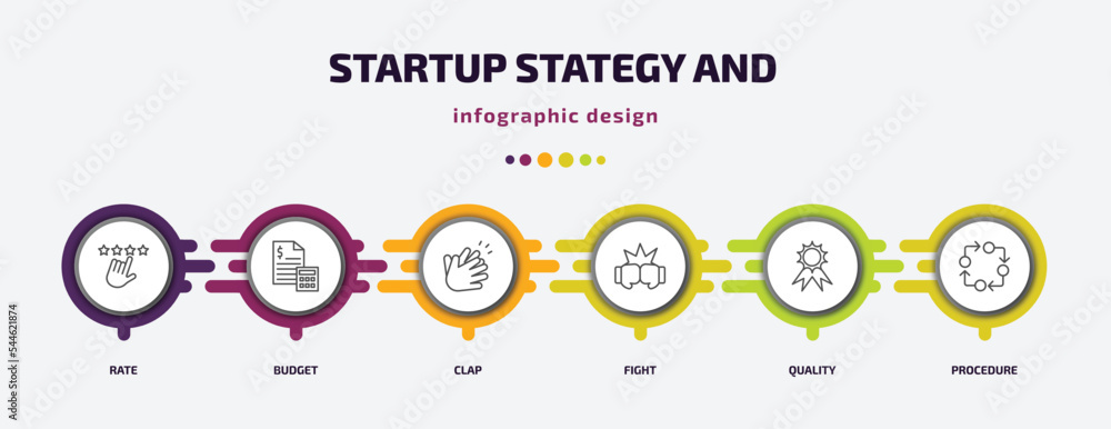 Poster startup stategy and infographic template with icons and 6 step or option. startup stategy and icons 