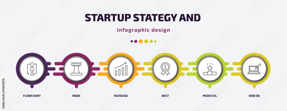 Poster startup stategy and infographic template with icons and 6 step or option. startup stategy and icons 