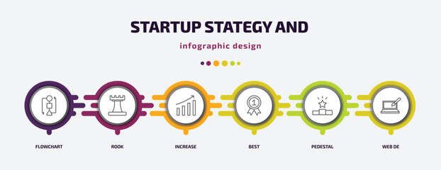 startup stategy and infographic template with icons and 6 step or option. startup stategy and icons such as flowchart, rook, increase, best, pedestal, web de vector. can be used for banner, info