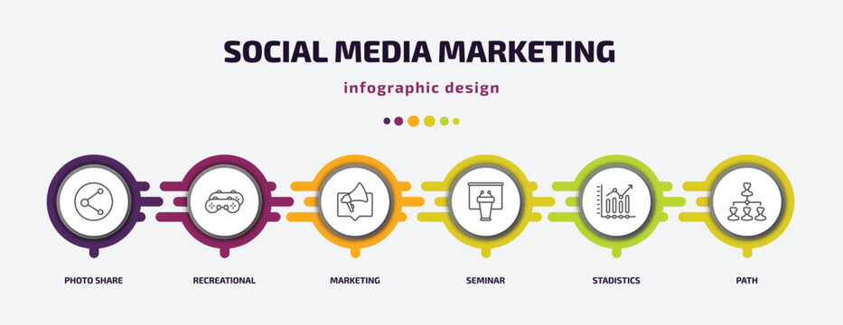 social media marketing infographic template with icons and 6 step or option. social media marketing icons such as photo share, recreational, marketing, seminar, stadistics, path vector. can be used