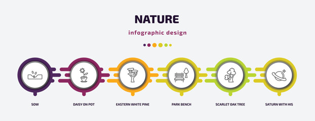 nature infographic template with icons and 6 step or option. nature icons such as sow, daisy on pot, eastern white pine tree, park bench, scarlet oak tree, saturn with his ring vector. can be used © Farahim