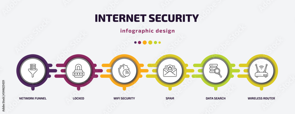 Poster internet security infographic template with icons and 6 step or option. internet security icons such