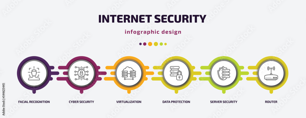 Poster internet security infographic template with icons and 6 step or option. internet security icons such