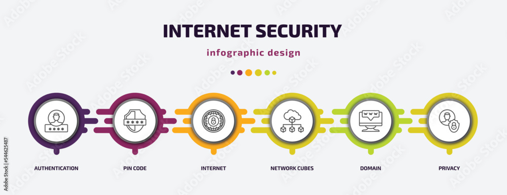 Poster internet security infographic template with icons and 6 step or option. internet security icons such