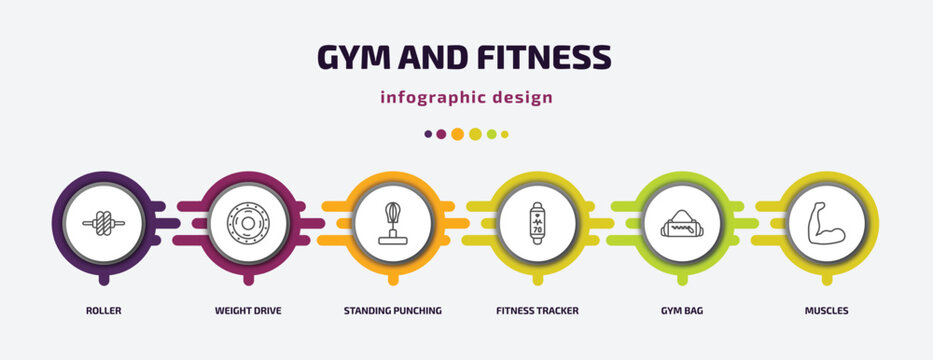 gym and fitness infographic template with icons and 6 step or option. gym and fitness icons such as roller, weight drive, standing punching ball, fitness tracker, gym bag, muscles vector. can be