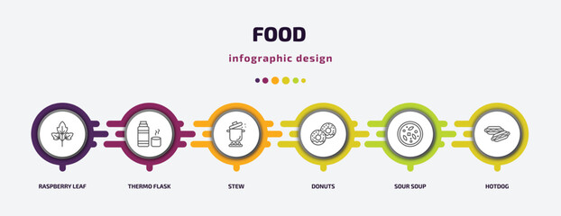 food infographic template with icons and 6 step or option. food icons such as raspberry leaf, thermo flask, stew, donuts, sour soup, hotdog vector. can be used for banner, info graph, web,