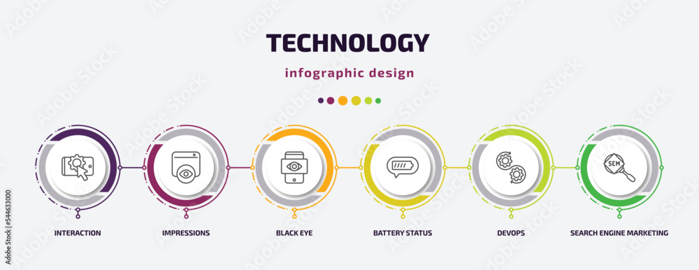Aufkleber technology infographic template with icons and 6 step or option. technology icons such as interactio