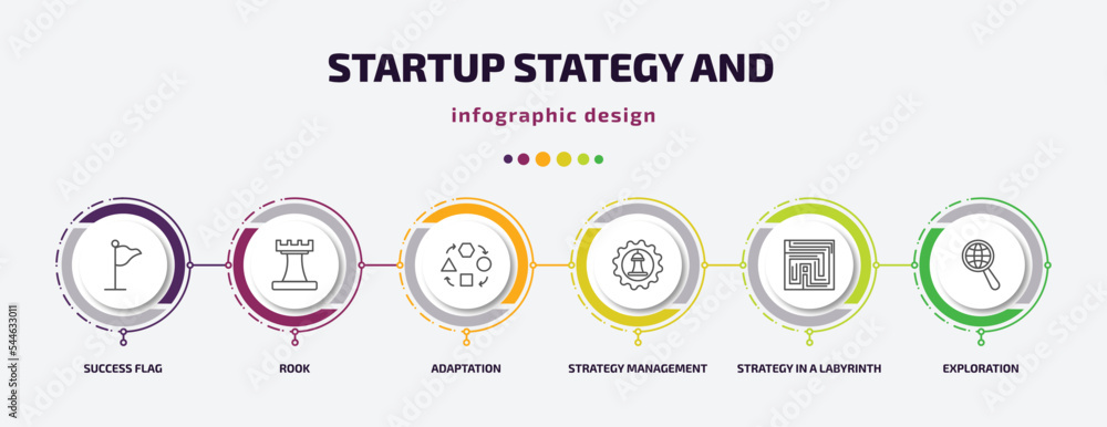 Poster startup stategy and infographic template with icons and 6 step or option. startup stategy and icons 