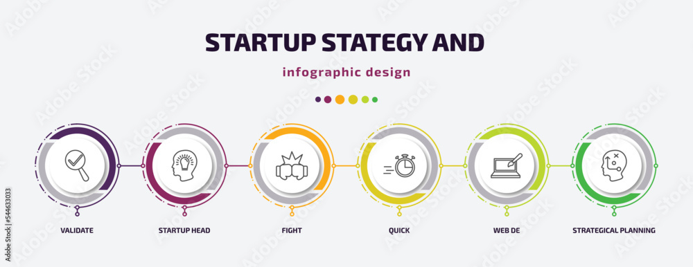 Poster startup stategy and infographic template with icons and 6 step or option. startup stategy and icons 
