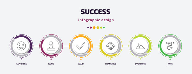 success infographic template with icons and 6 step or option. success icons such as happiness, pawn, valid, franchise, overcome, rate vector. can be used for banner, info graph, web, presentations.