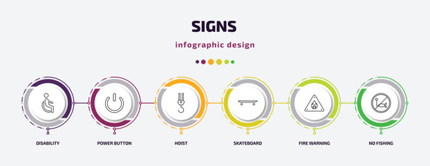 signs infographic template with icons and 6 step or option. signs icons such as disability, power button, hoist, skateboard, fire warning, no fishing vector. can be used for banner, info graph, web,