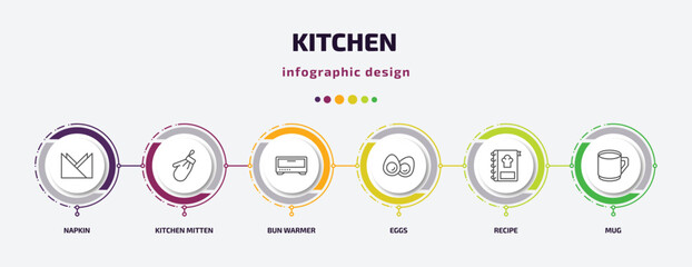 kitchen infographic template with icons and 6 step or option. kitchen icons such as napkin, kitchen mitten, bun warmer, eggs, recipe, mug vector. can be used for banner, info graph, web,