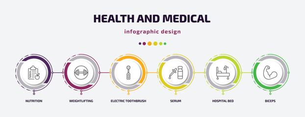 health and medical infographic template with icons and 6 step or option. health and medical icons such as nutrition, weightlifting, electric toothbrush, serum, hospital bed, biceps vector. can be
