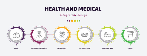 health and medical infographic template with icons and 6 step or option. health and medical icons such as lung, medical substance, veterinary, optometrist, measure tape, urine vector. can be used