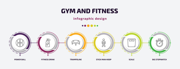 gym and fitness infographic template with icons and 6 step or option. gym and fitness icons such as power ball, fitness drink, trampoline, stick man hoop, scale, big stopwatch vector. can be used
