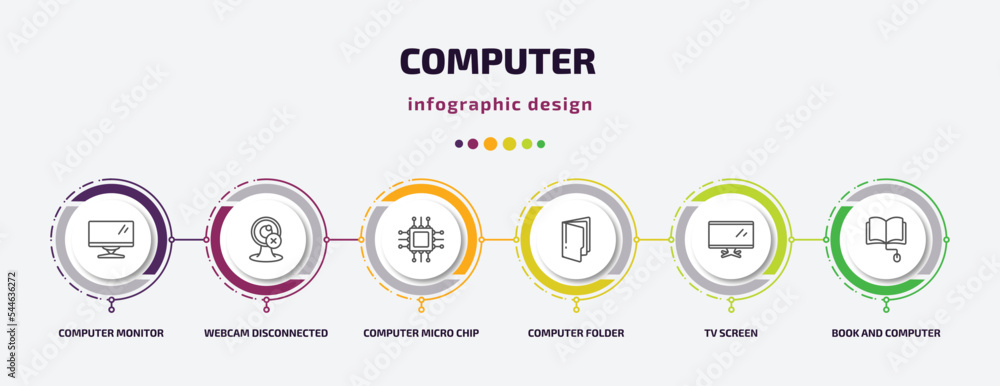 Poster computer infographic template with icons and 6 step or option. computer icons such as computer monit