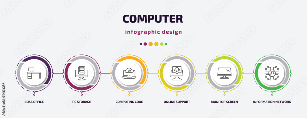 Poster computer infographic template with icons and 6 step or option. computer icons such as boss office, p