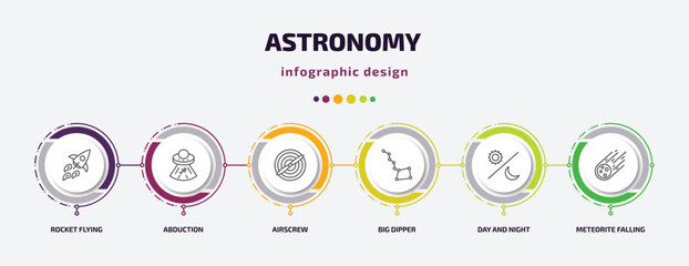 astronomy infographic template with icons and 6 step or option. astronomy icons such as rocket flying, abduction, airscrew, big dipper, day and night, meteorite falling vector. can be used for