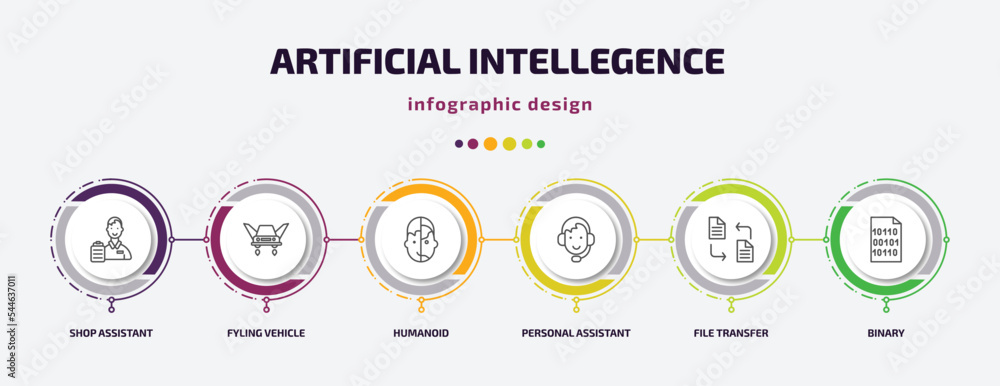 Poster artificial intellegence infographic template with icons and 6 step or option. artificial intellegenc