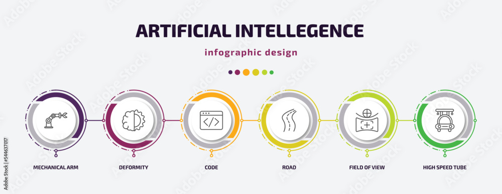 Poster artificial intellegence infographic template with icons and 6 step or option. artificial intellegenc