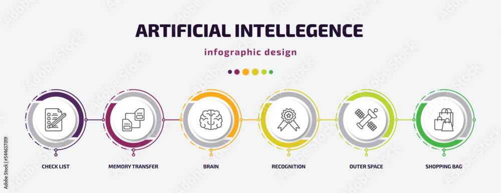 Poster artificial intellegence infographic template with icons and 6 step or option. artificial intellegenc