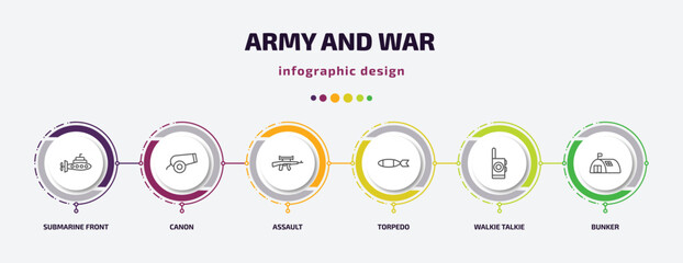 army and war infographic template with icons and 6 step or option. army and war icons such as submarine front view, canon, assault, torpedo, walkie talkie, bunker vector. can be used for banner,