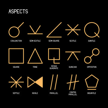ASPECTS zodiac horoscope thin line label linear design esoteric stylized elements symbols signs. Vector illustration icons