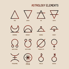 ASTROLOGY ELEMENTS zodiac horoscope thin line label linear design esoteric stylized elements symbols signs. Vector illustration icons