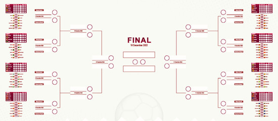 Tournament bracket of international soccer competition. Football 2022 results table. - obrazy, fototapety, plakaty