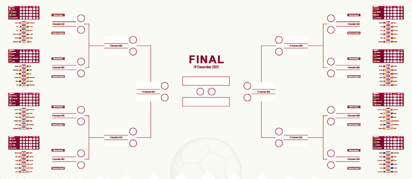 Tournament bracket of international soccer competition. Football 2022 results table.